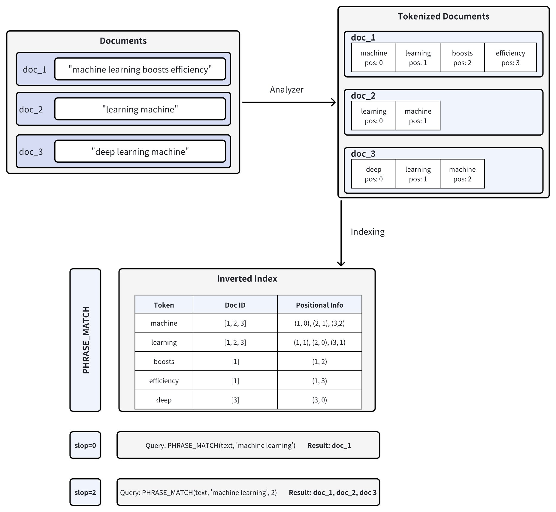 AFrdwVT8ChT11ibs9lpcuN7onZc