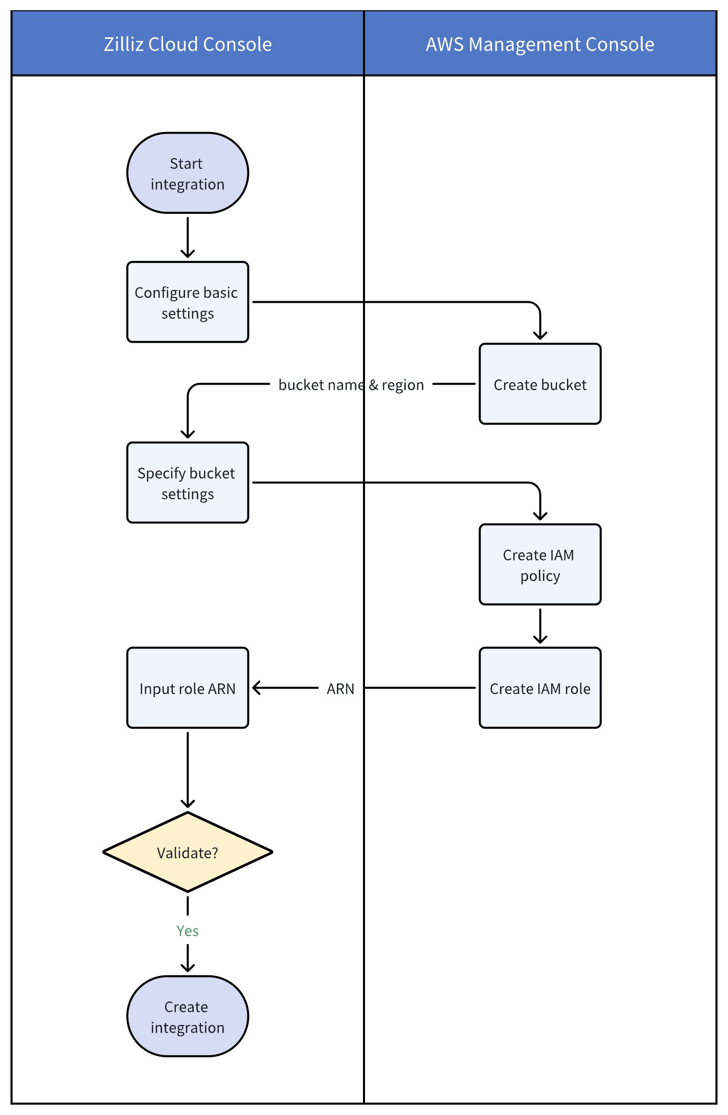 BUEcwkZiChJrTlbziBMc3V49nFe
