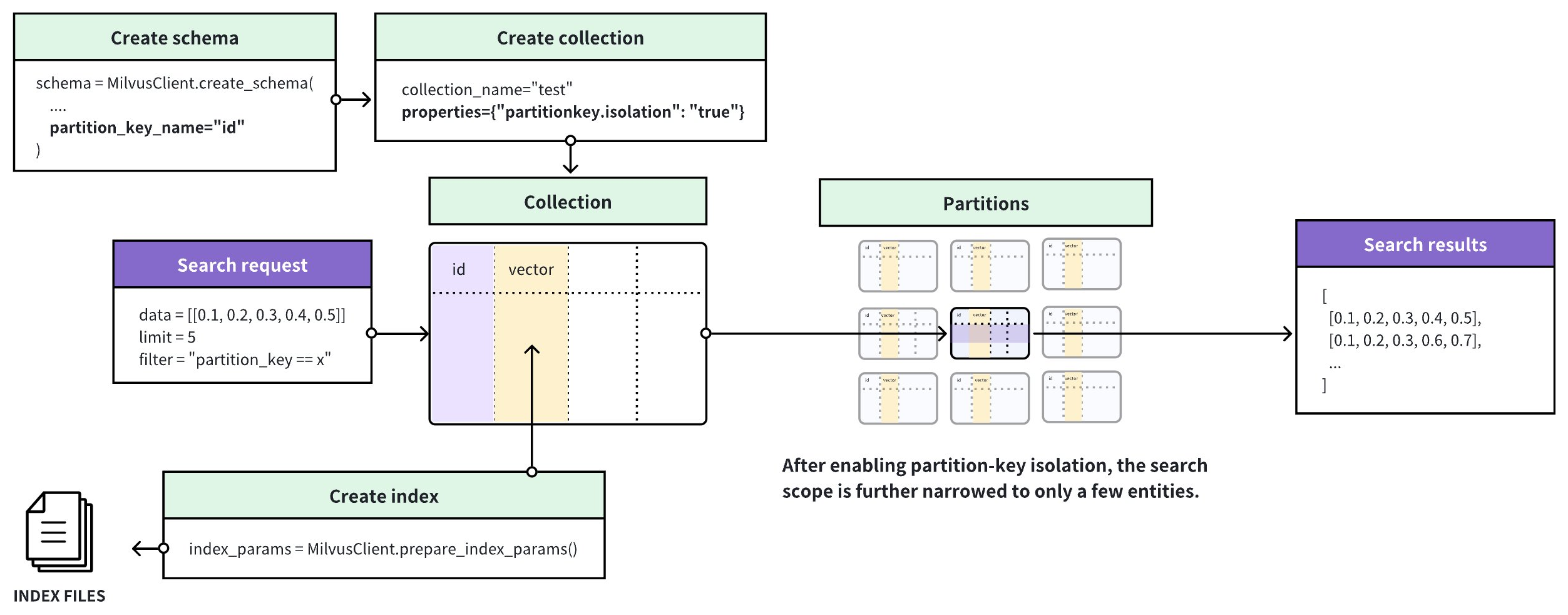 BVotwv5BvhBWXXbvotUccowZnng