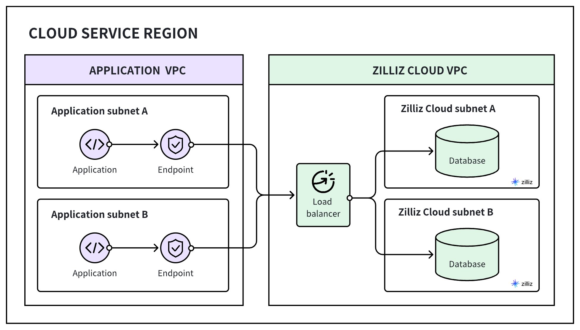 BkbRwb8YhhqePCbZn2Kc8lWknNc