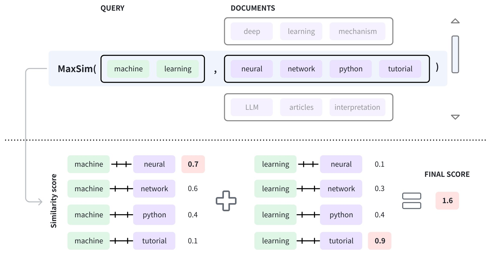 BqBlwM4OOh6hM9bmNwbc2xUUnxc