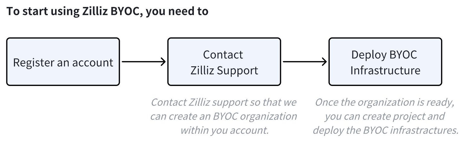 ChT3woJqYhkzj1bipPxcXNZrnbc