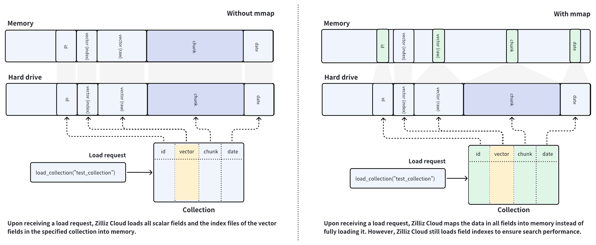 EPNvwAI7hhCppbbKmuxcW5VRnUh