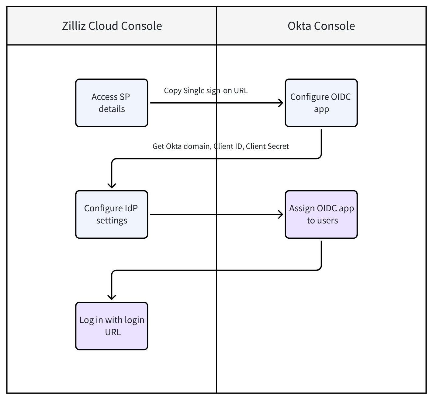 EfRWwnbKNhcXEwbL7EBcB66inrd