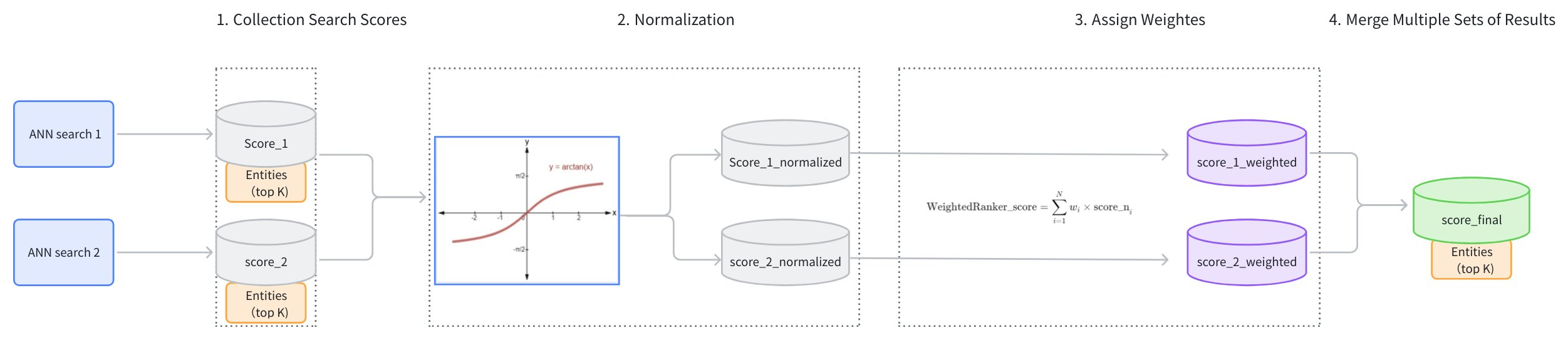 GdmNwbkN8haZO8bpQkOc2NIWnqF