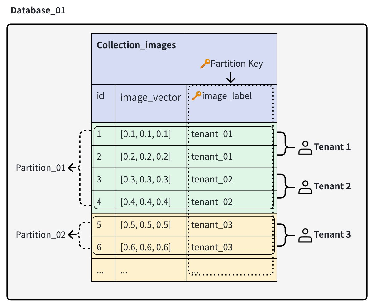 GzOrwUHnEhaPGybcp7ActPwsnMh