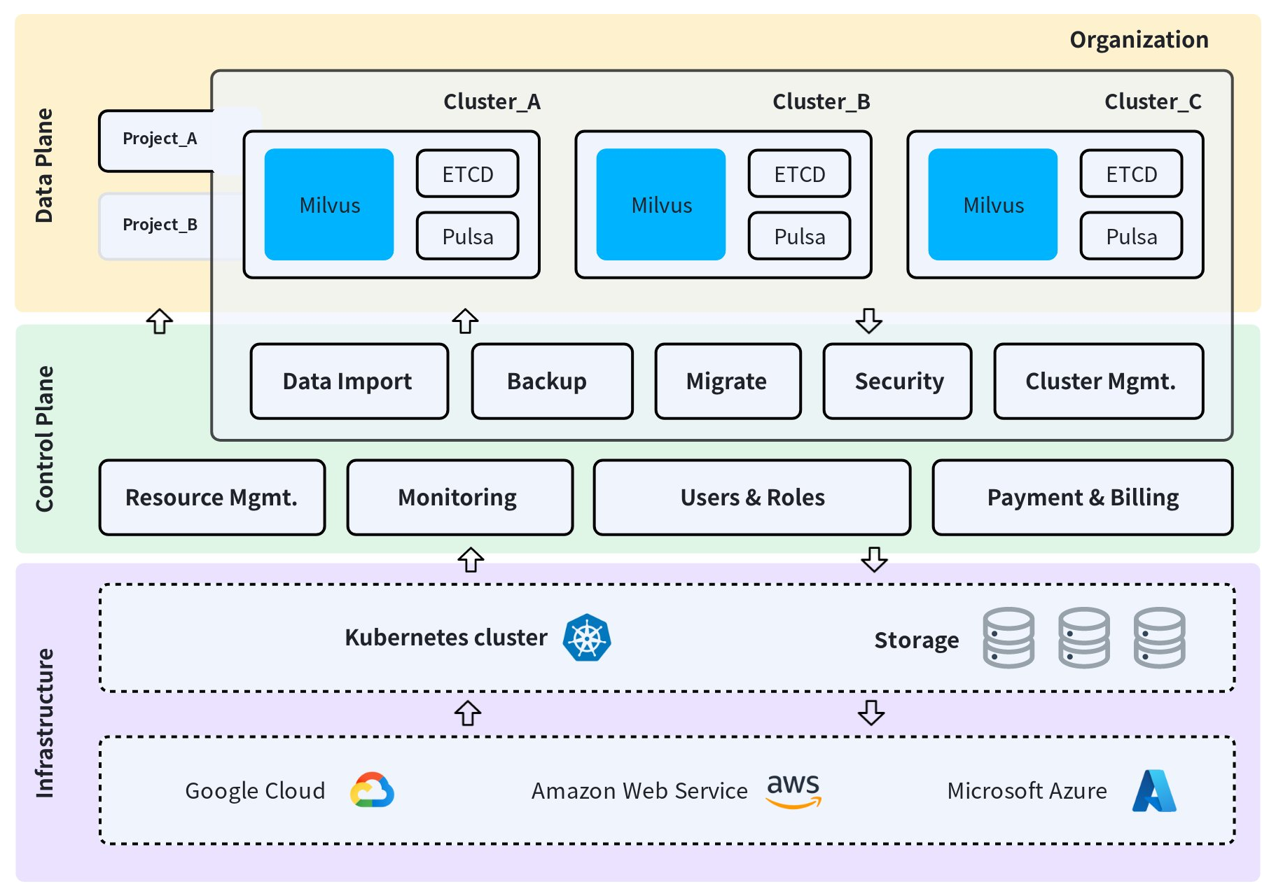 H1i9wA7f9huNQDbDat4cf813nig