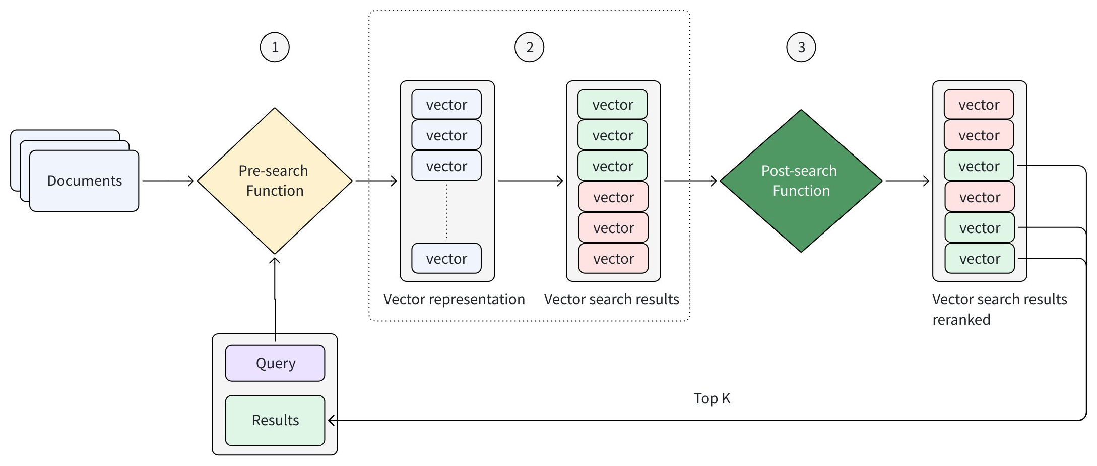 HF6JwTJVfhXMmdb3qx3cm2YdnMe