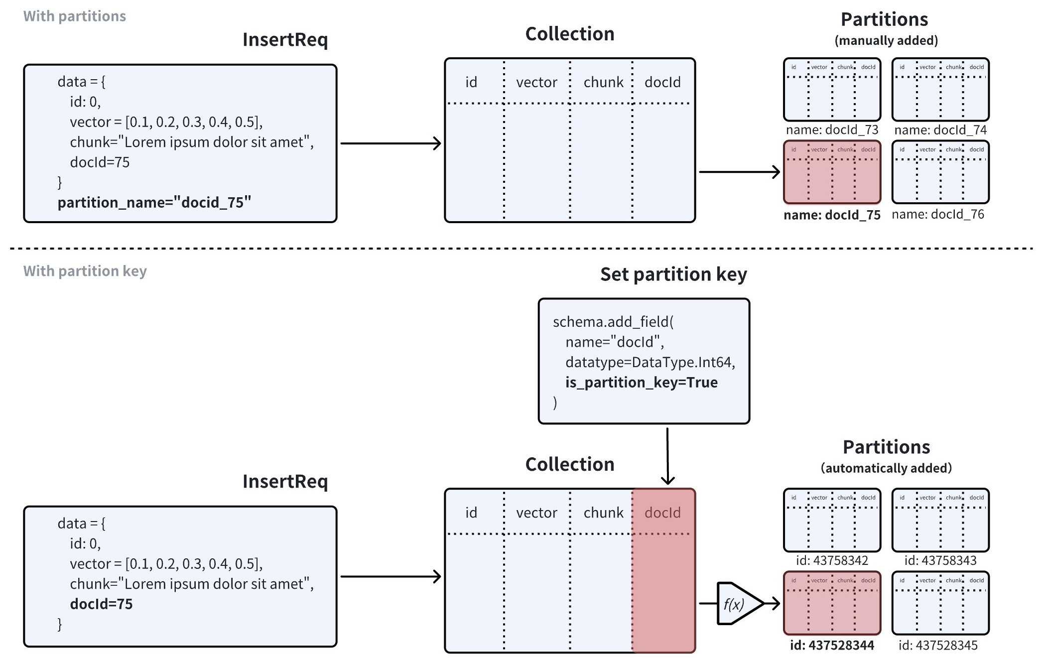 IXXIwZdOYhRFXmbTMdwcaN6fnPe