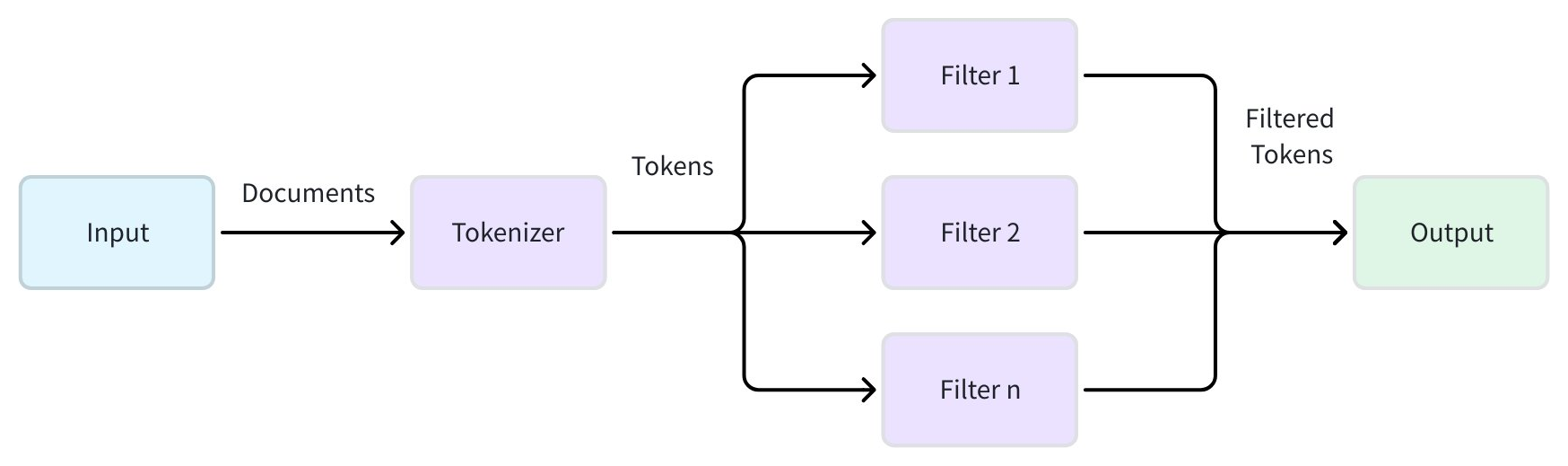 JwMZwIYUwhbSZ4bjhxcc1PfNnvx