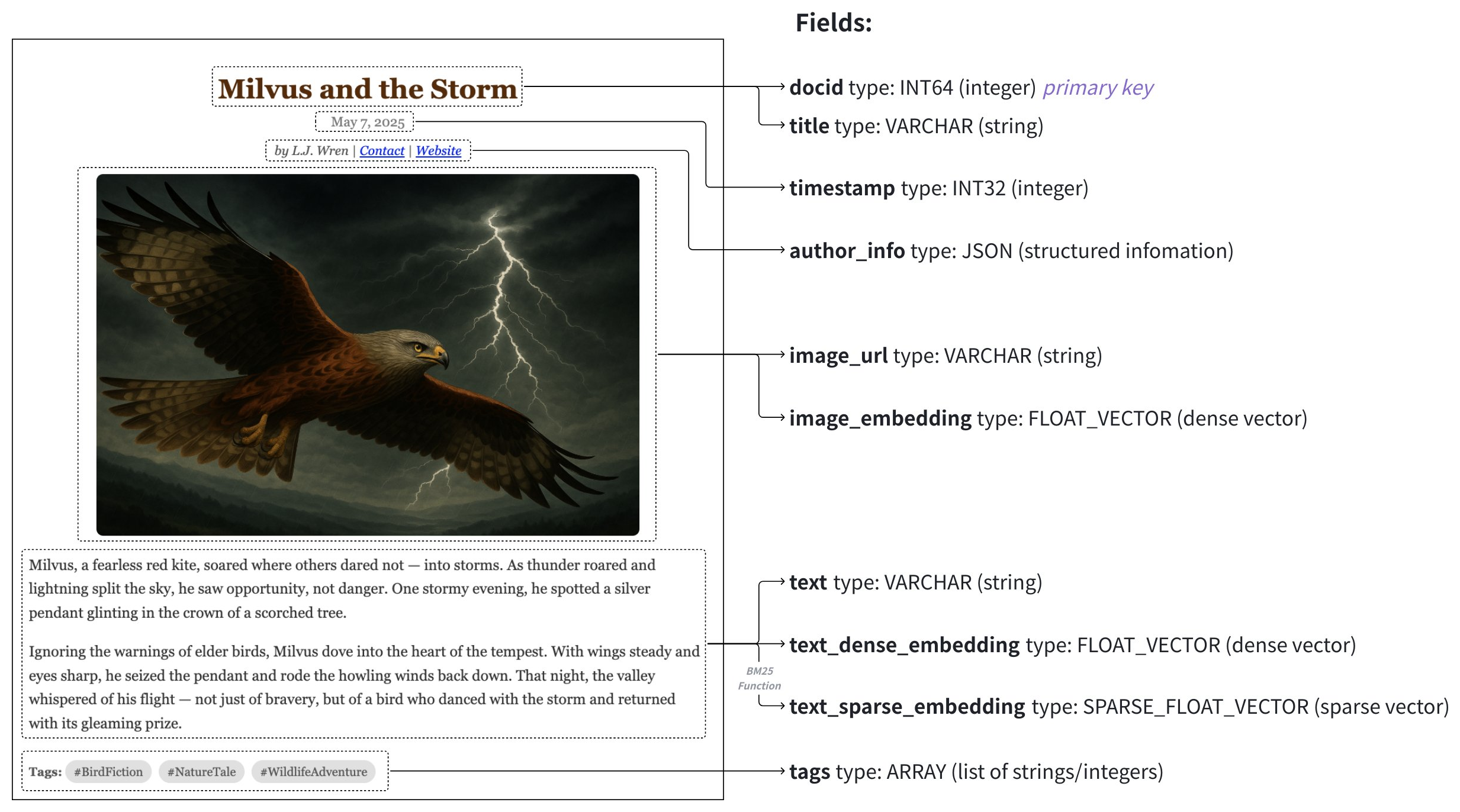 Kc3Cweq1AhAmMGbrVgRcTlTKnUf