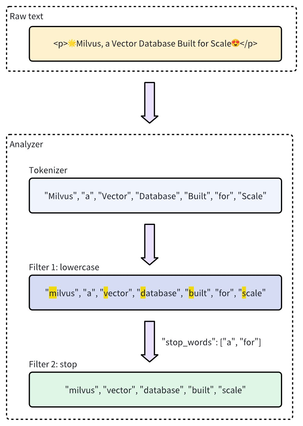 Ke6jw8437hjR8hbZCvEcQtIIn1e