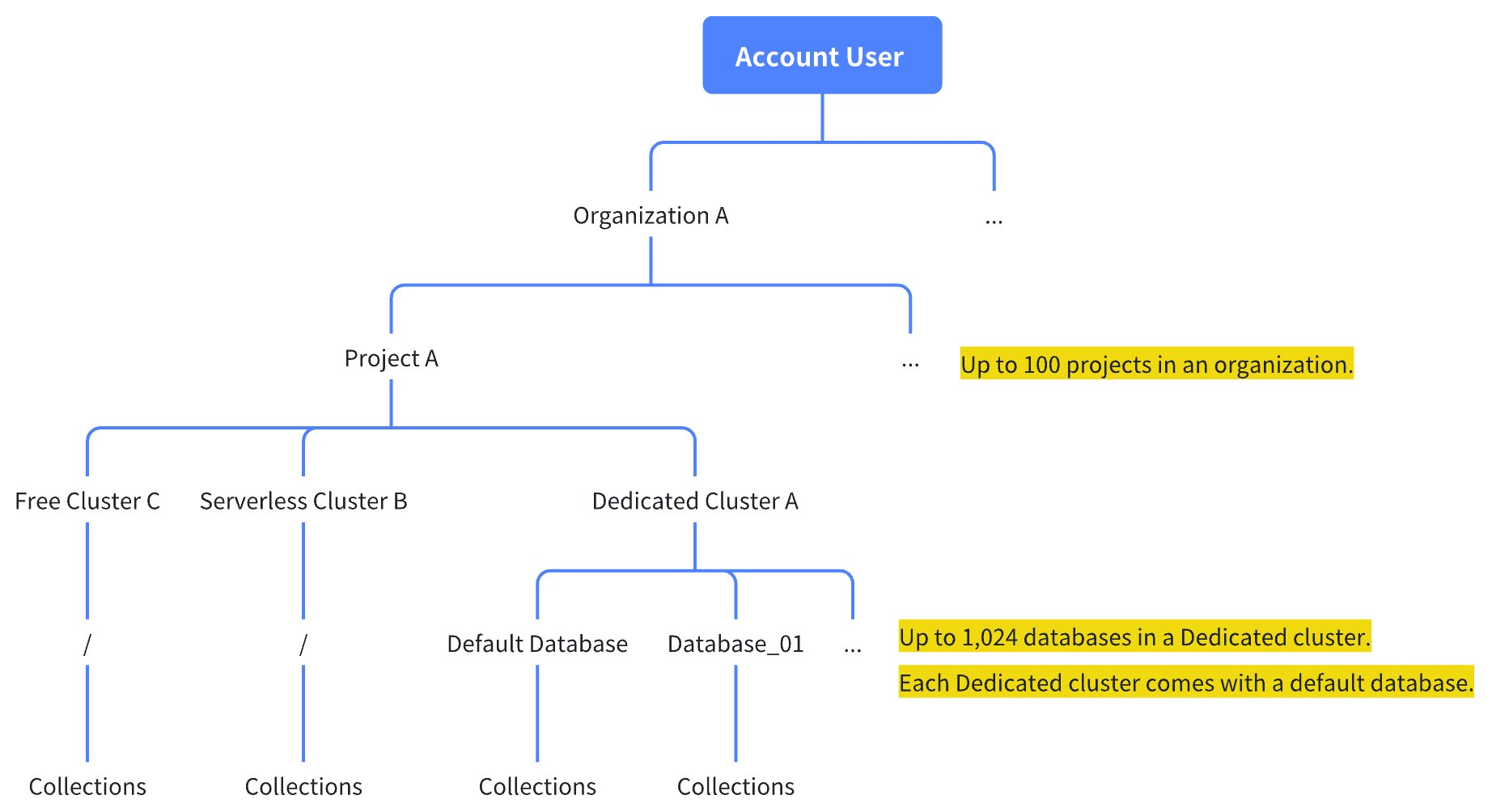 KkS9wtS5IhcP9obYvc1cK10snfg