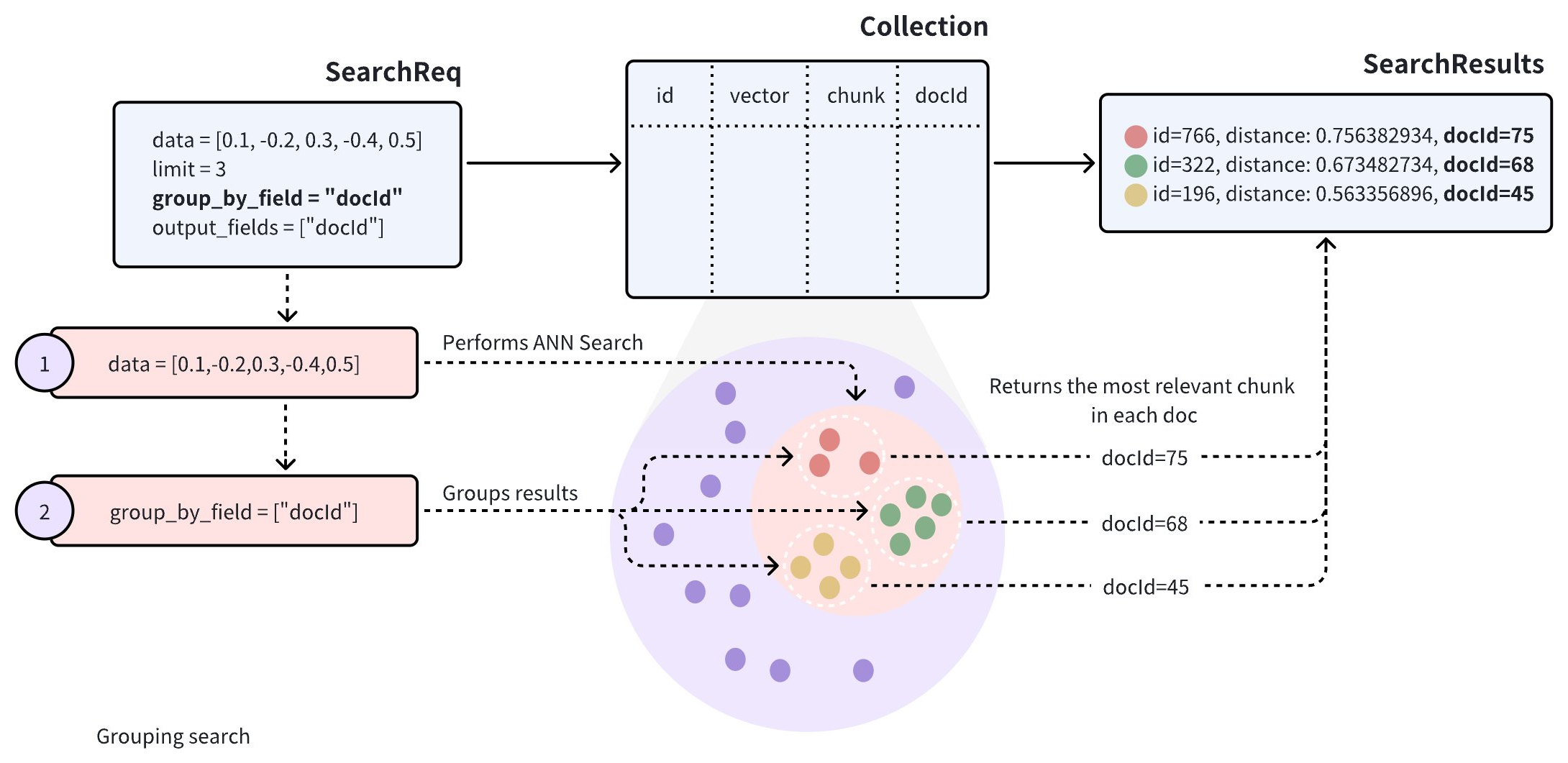 Ktj8wigrHhvz4nbDES5coKZJnZe