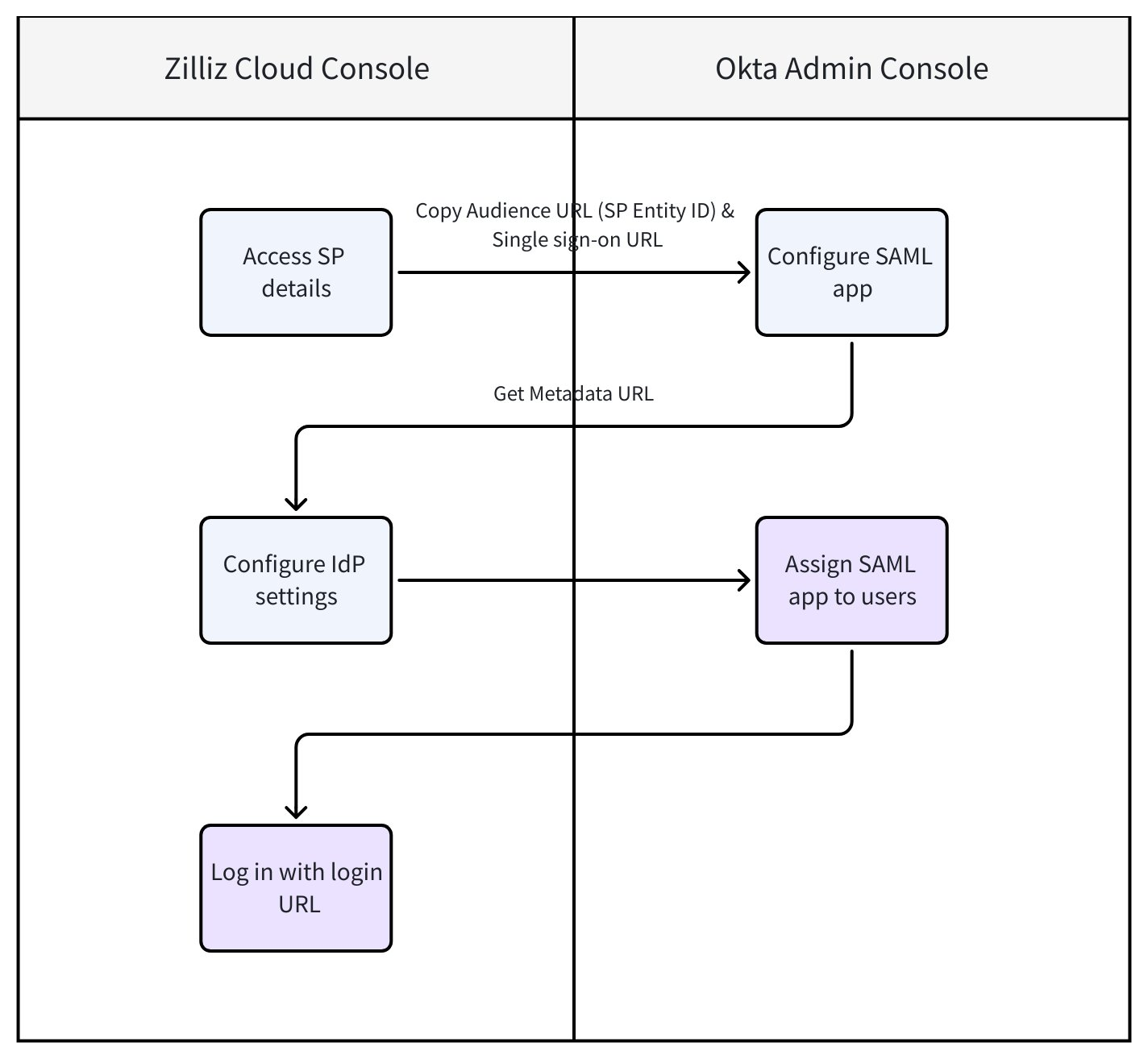 KywHwe7VIhcwsAbecTpcEsL3njb