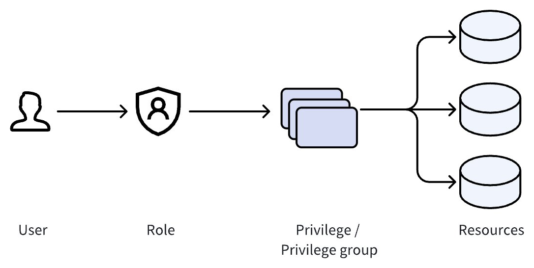 L1WGwjF2NhxLRXbcyl6cSroNnoc