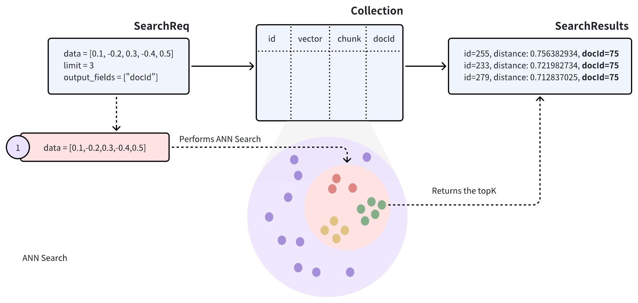 LhJEwzWiphLWxobMaiCcbVDPnNb