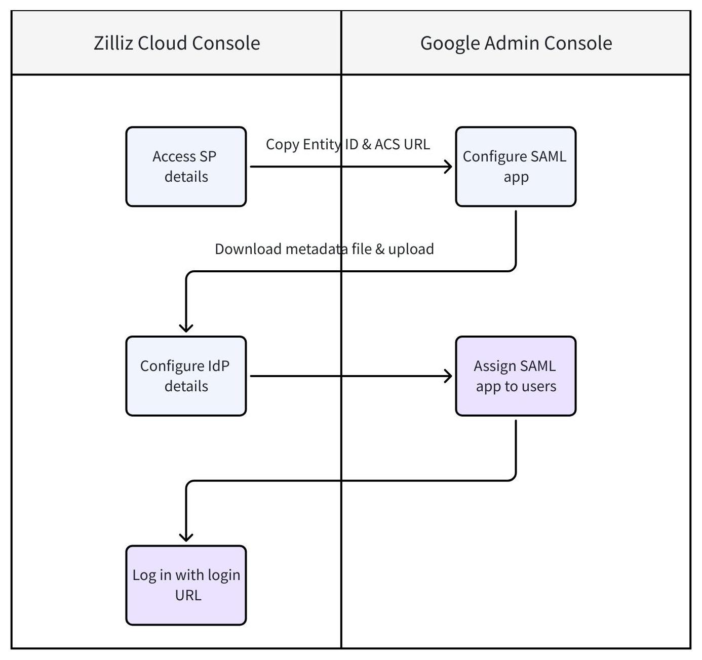 LsmAwFbPthojH3bLRtEcogRinwc