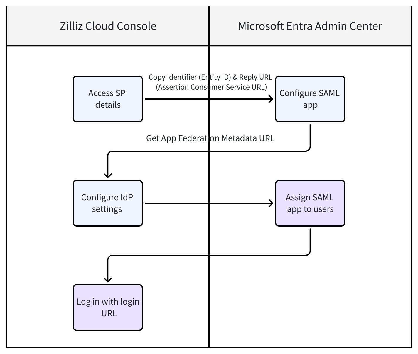 M3UywWSZHhlwTHbkjI8c6jTinGh