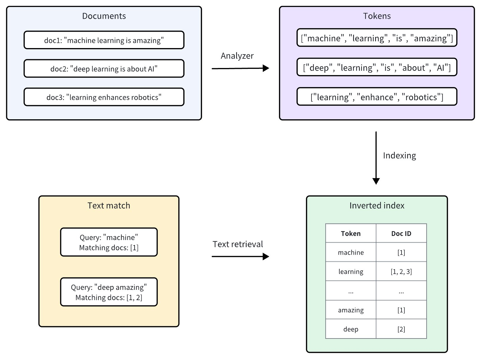 N43zw7HuGhmCHRbYDDmctO1bnkd