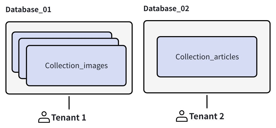 NVV9w0w49hZJ61bNzG4cdi9gn6C