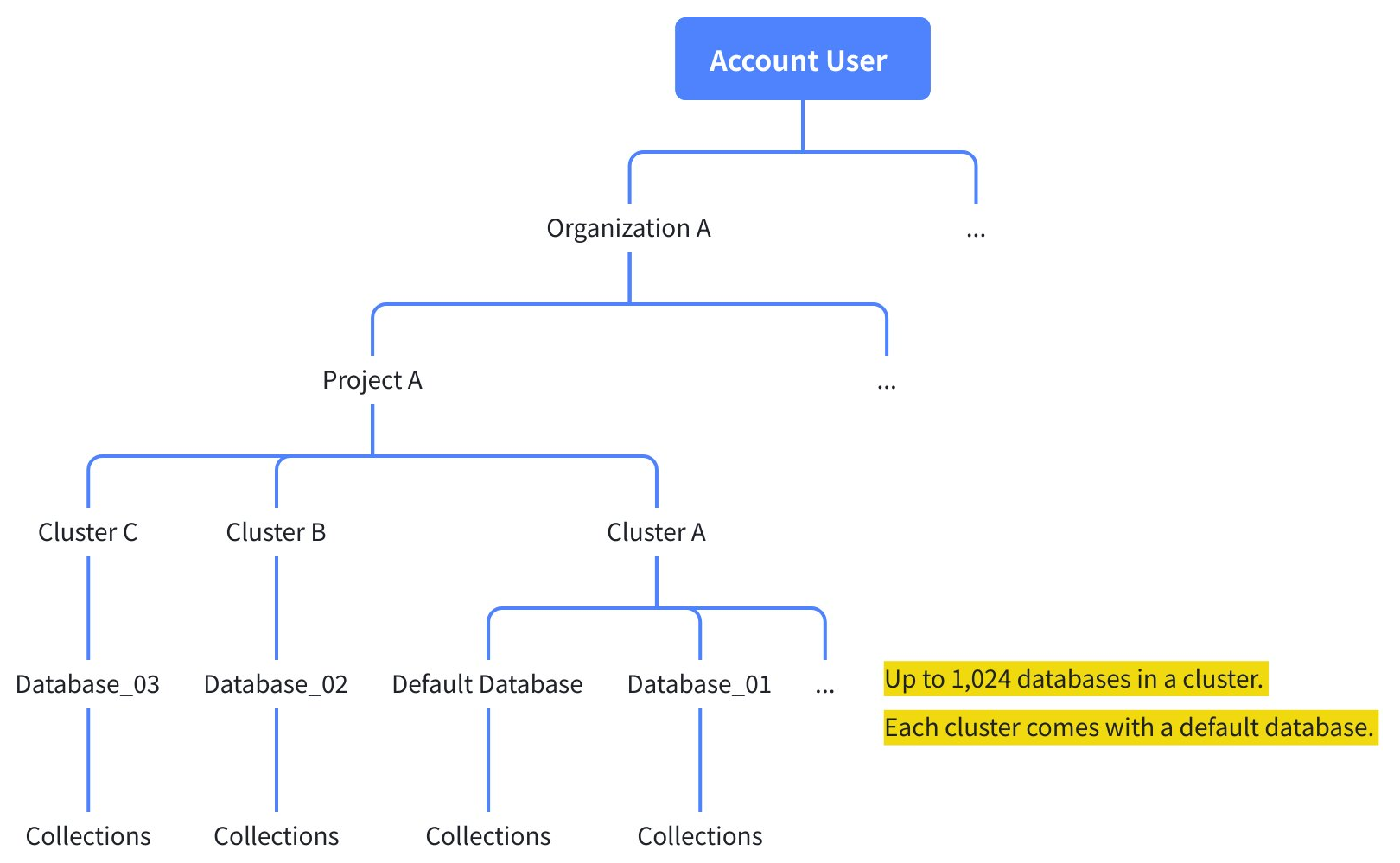 Oe7EwkvLDhT9p6b1o3tcFYMlnI9