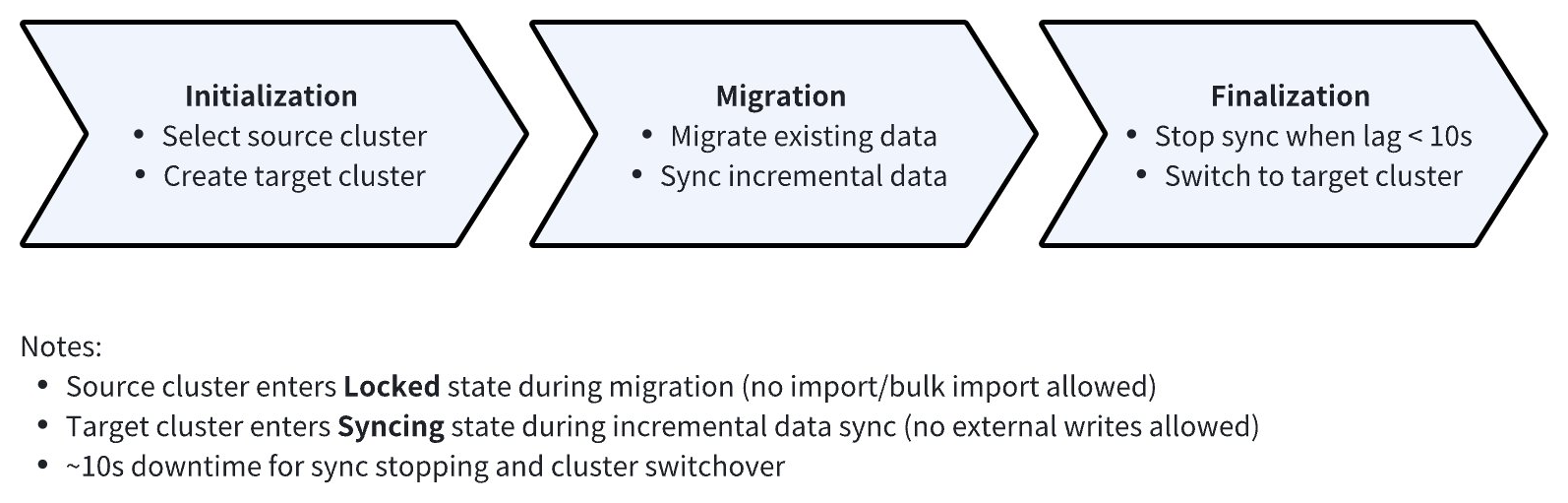 PTB0wxmm2hCBc3b2dj1cCCJgnRb