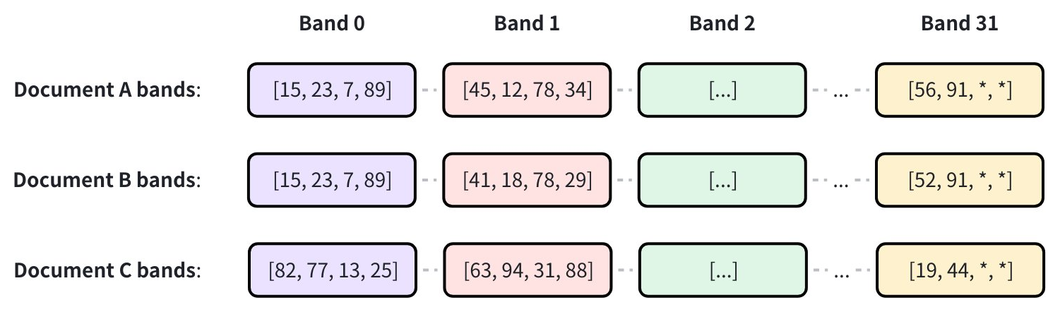 PhSMwS74rh25oybv9Docmfionze