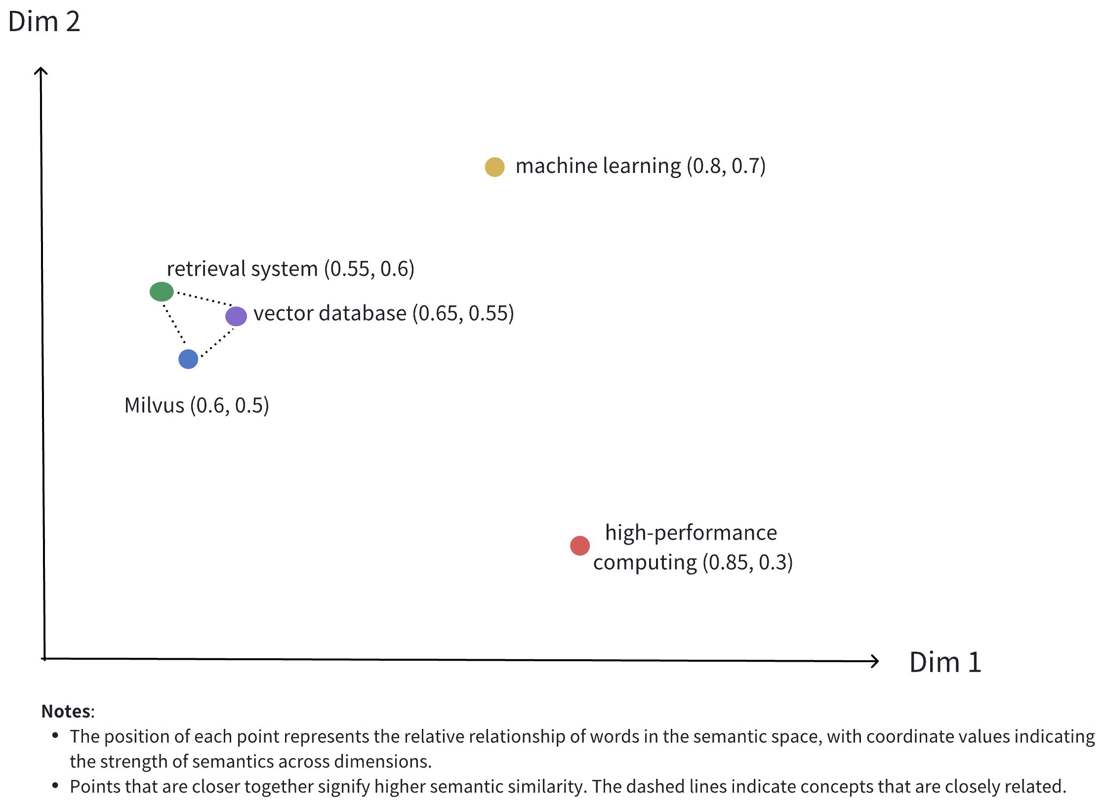 QOgMwbrhLhvvtbbk5TxcarhEn8i