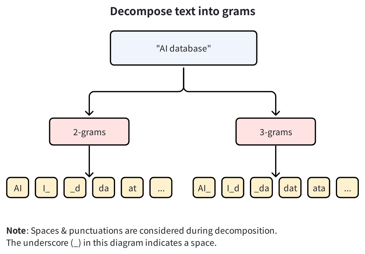 QZqlwniNDhE82ZbzE09cd7uHnWd