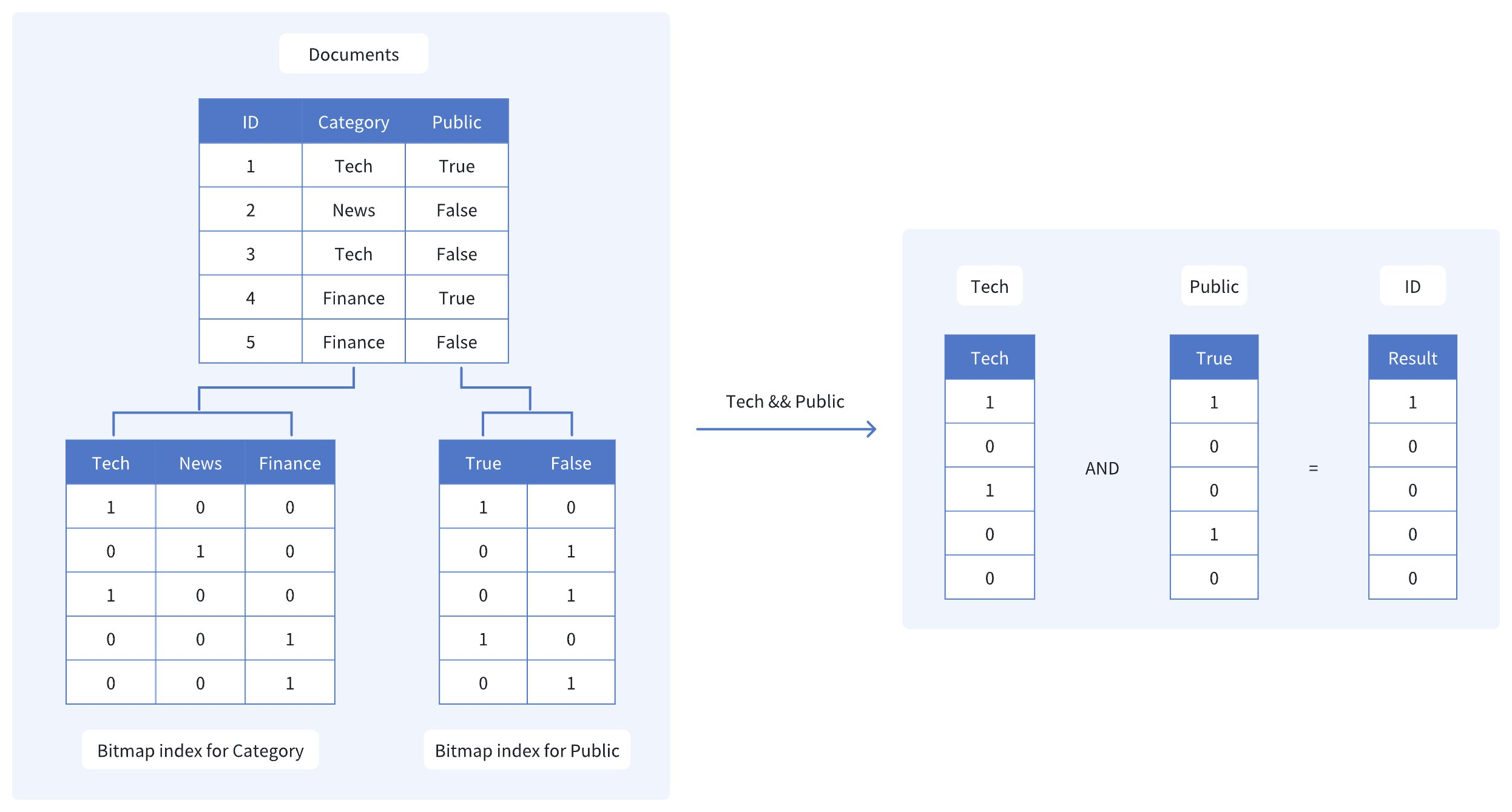 S5cHwsXsPhOLfQb3Tatc4jqAn9e
