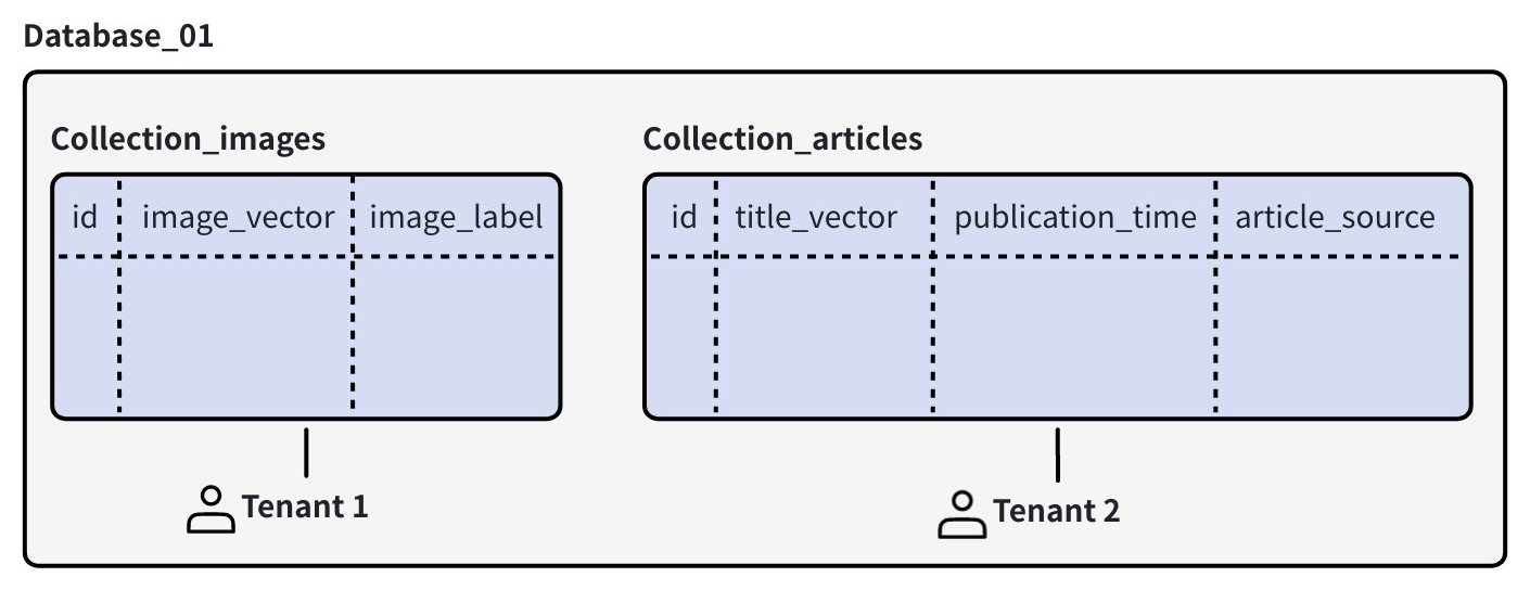 SNxNwi64ChMFdubYKmrcGOH5ncg