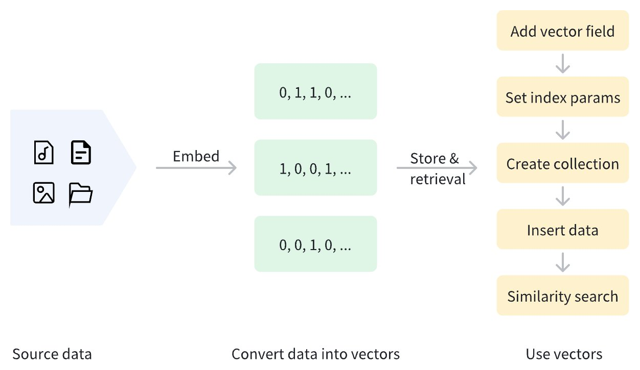 TF1uw4AQVhFdmBbrhyVcJO6WnXe