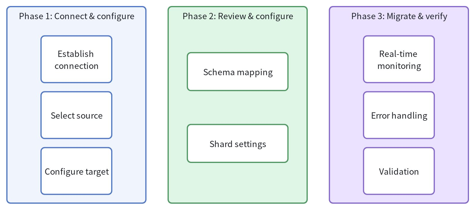 TlBawqVufhMN4BbNzdXcNQjpnVb