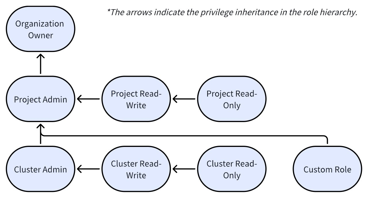 TnkCwHx6jhk7UmbvYT7cVGlIn7b