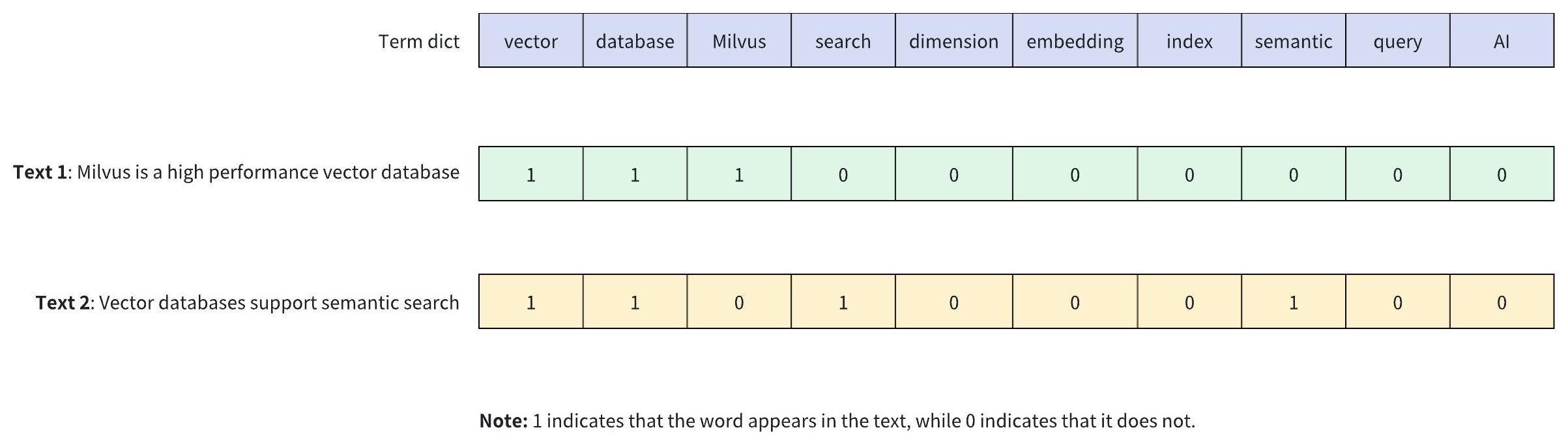 TuIGwtyEkh9g04bvo0icsWdynBd