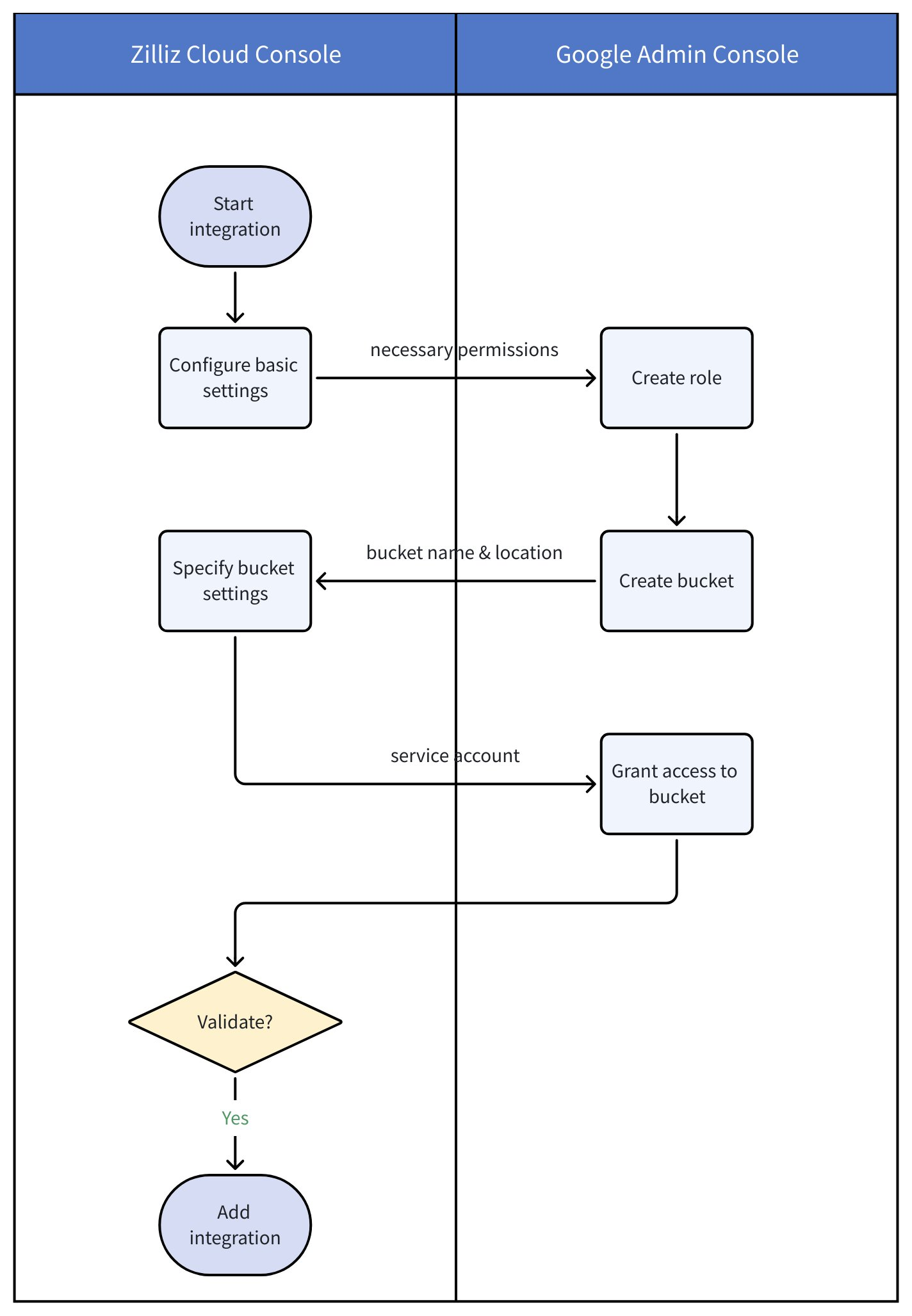 UNmxw6LdCh60Dob3j7KcHGxynkg