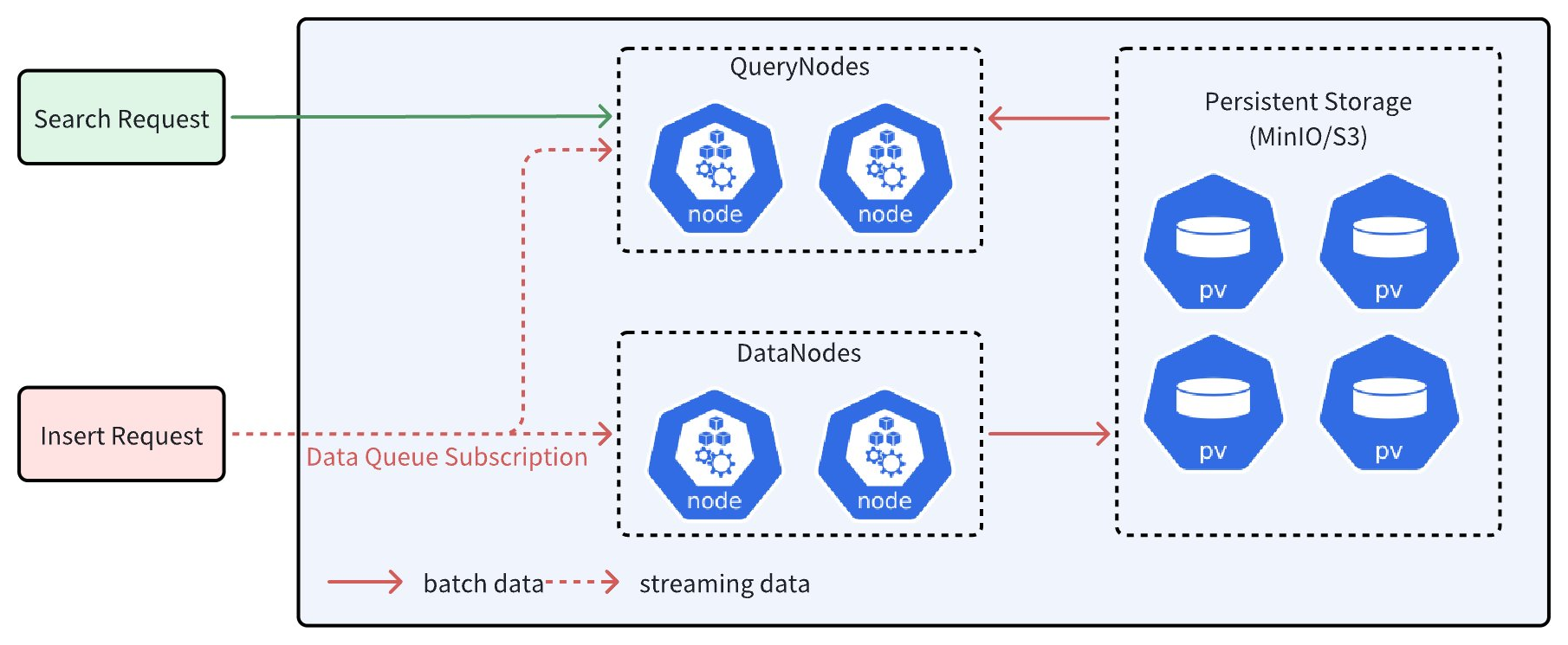 UlOJwpWuKhj5LAbGSp9cwMFznEb