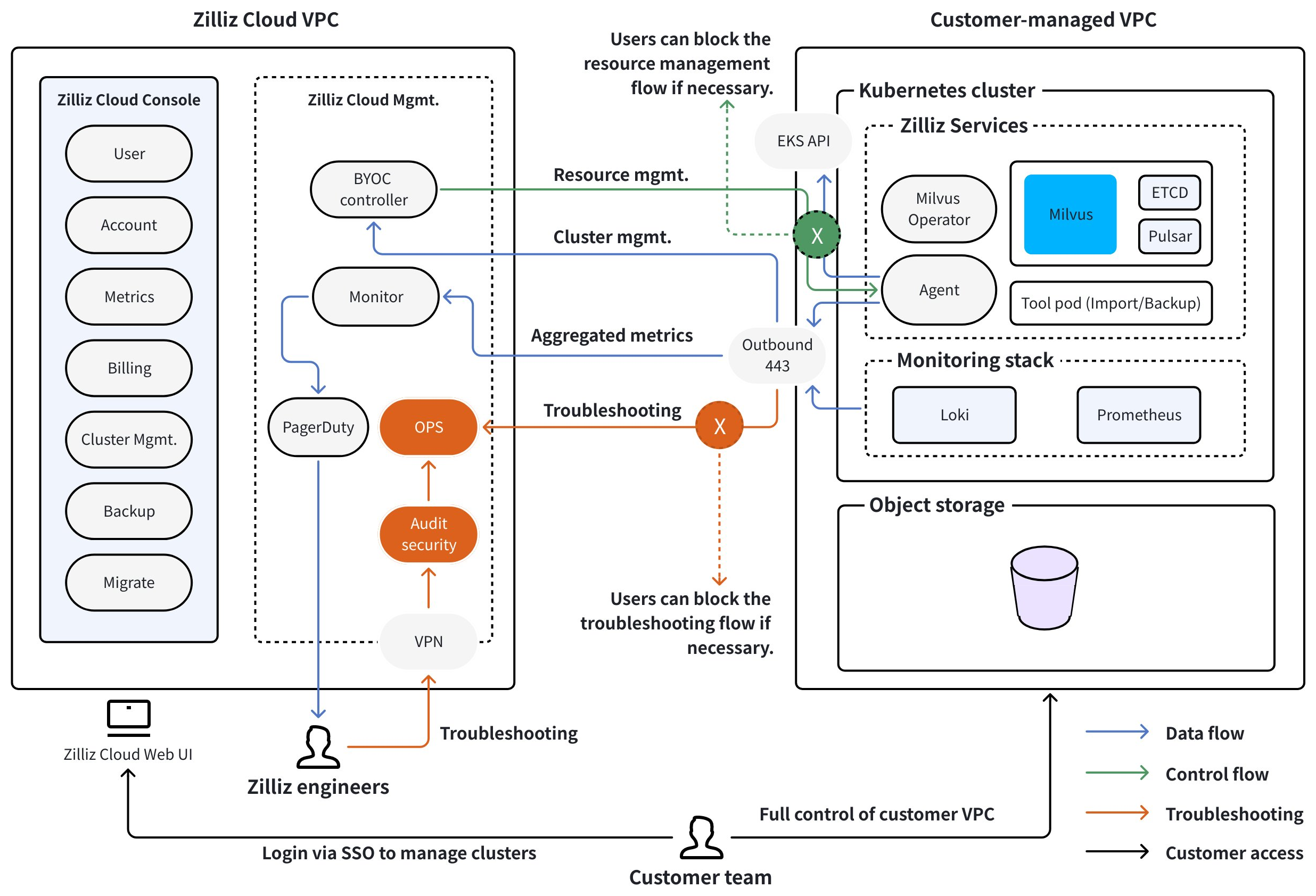 UyVBwtva2hZaAMbP1zicQeRHnah