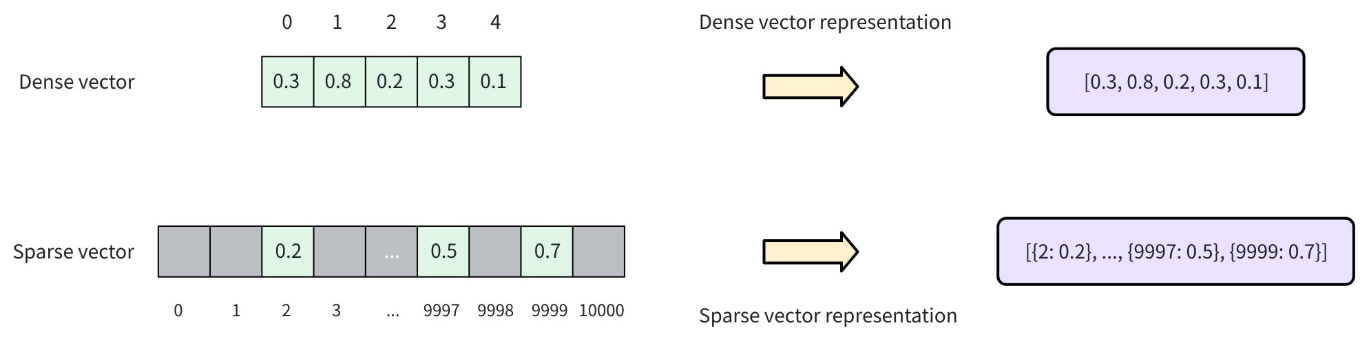 VPhswBhHmhJrh3byaVnc3onYnPc