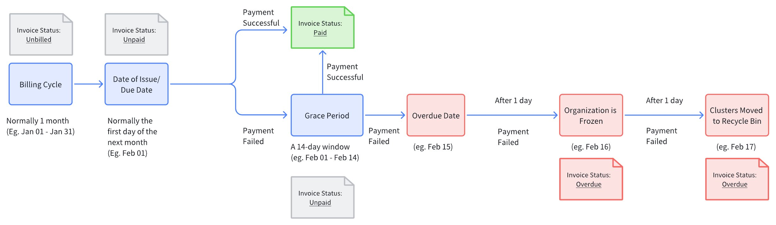 Vp6Rwz3Eph1IuXbQgKScVcSEnZg