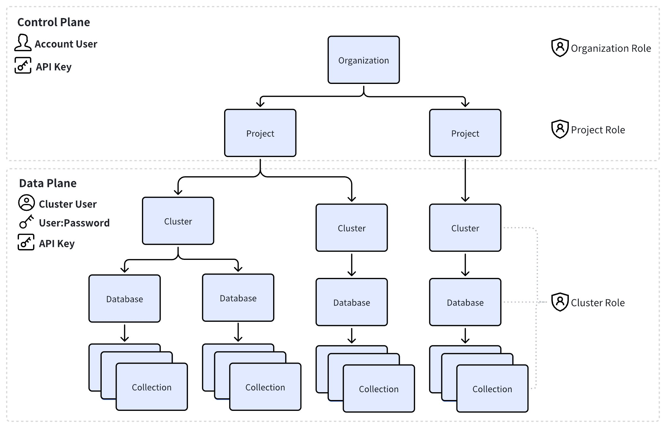 WVIgwWtMYhhTBIbgAdAcegDRnle