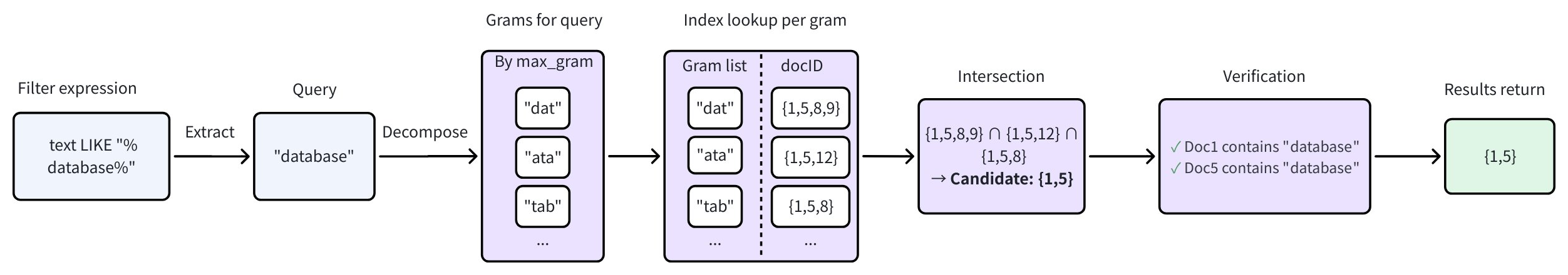 XKwRwOPv6hqzpTb3ue8cbM8WnGe