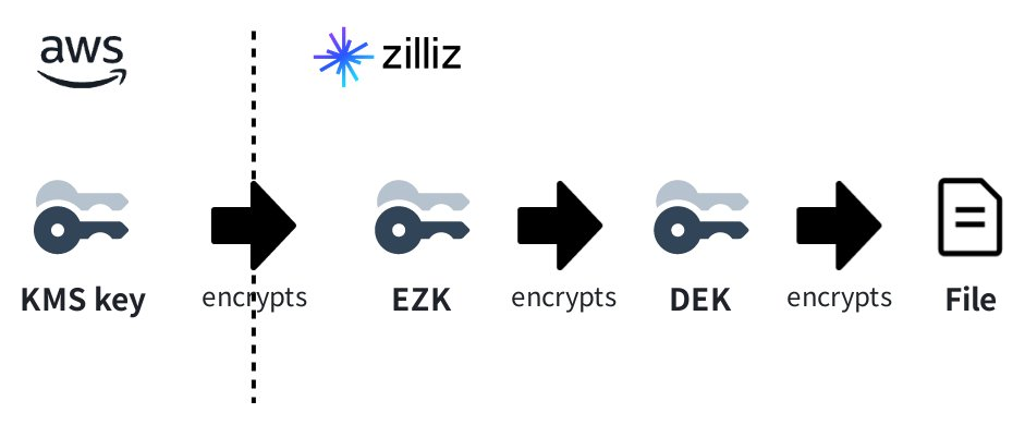 YJRcwu5BLhm8Hub1eiZcDiIdnDh