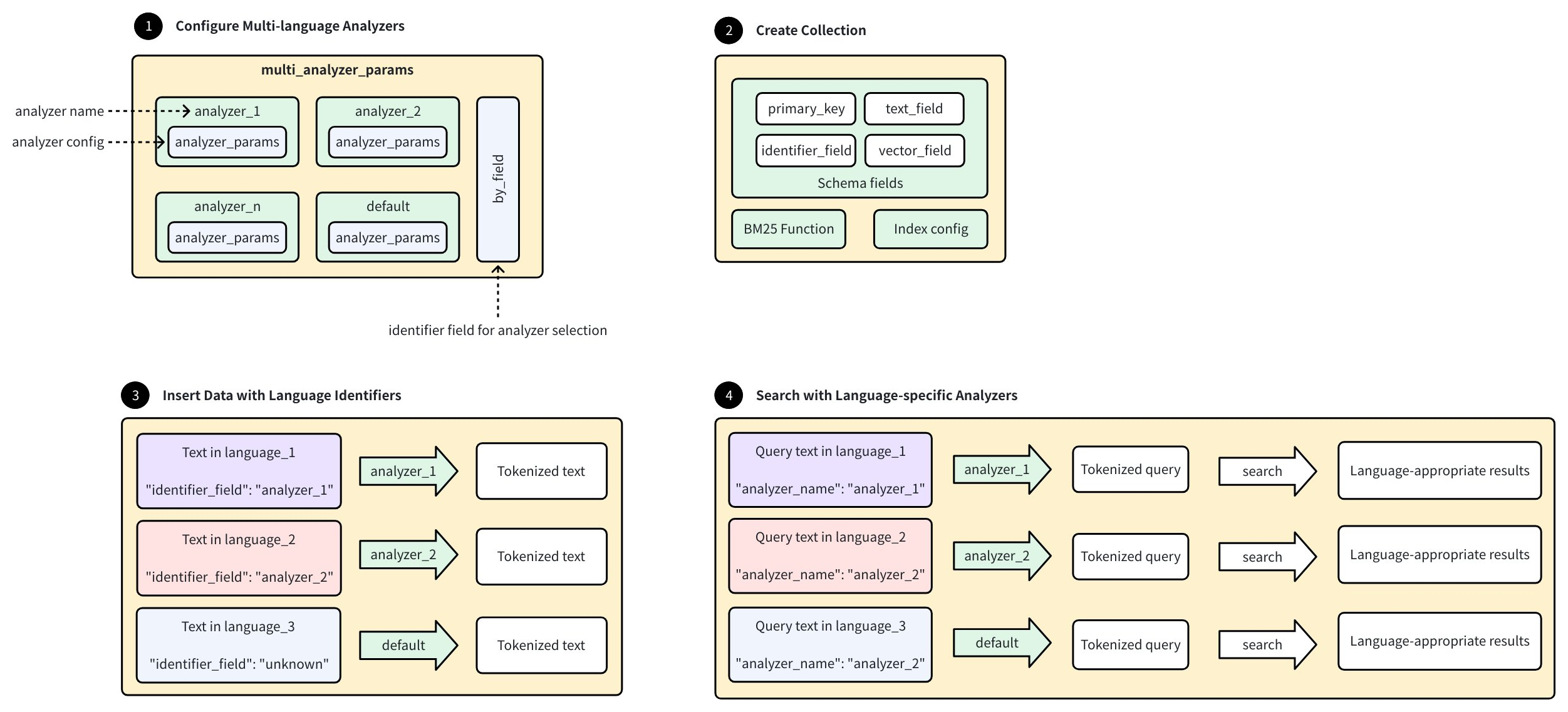 ZDYIwC1HwhTrdlbfOgNcOZ4OnWg