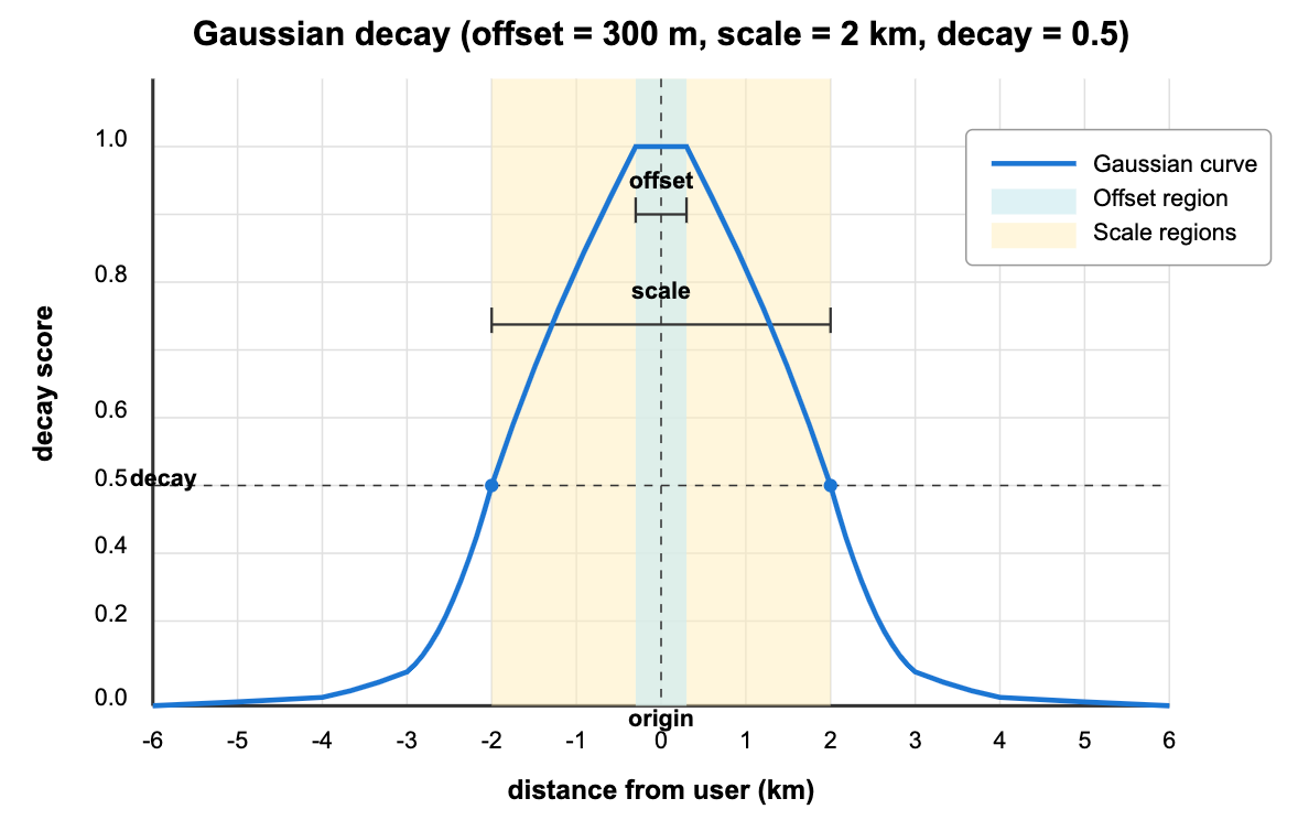 DP1AbcqZPoyfqhxpJ2icptjQnfc