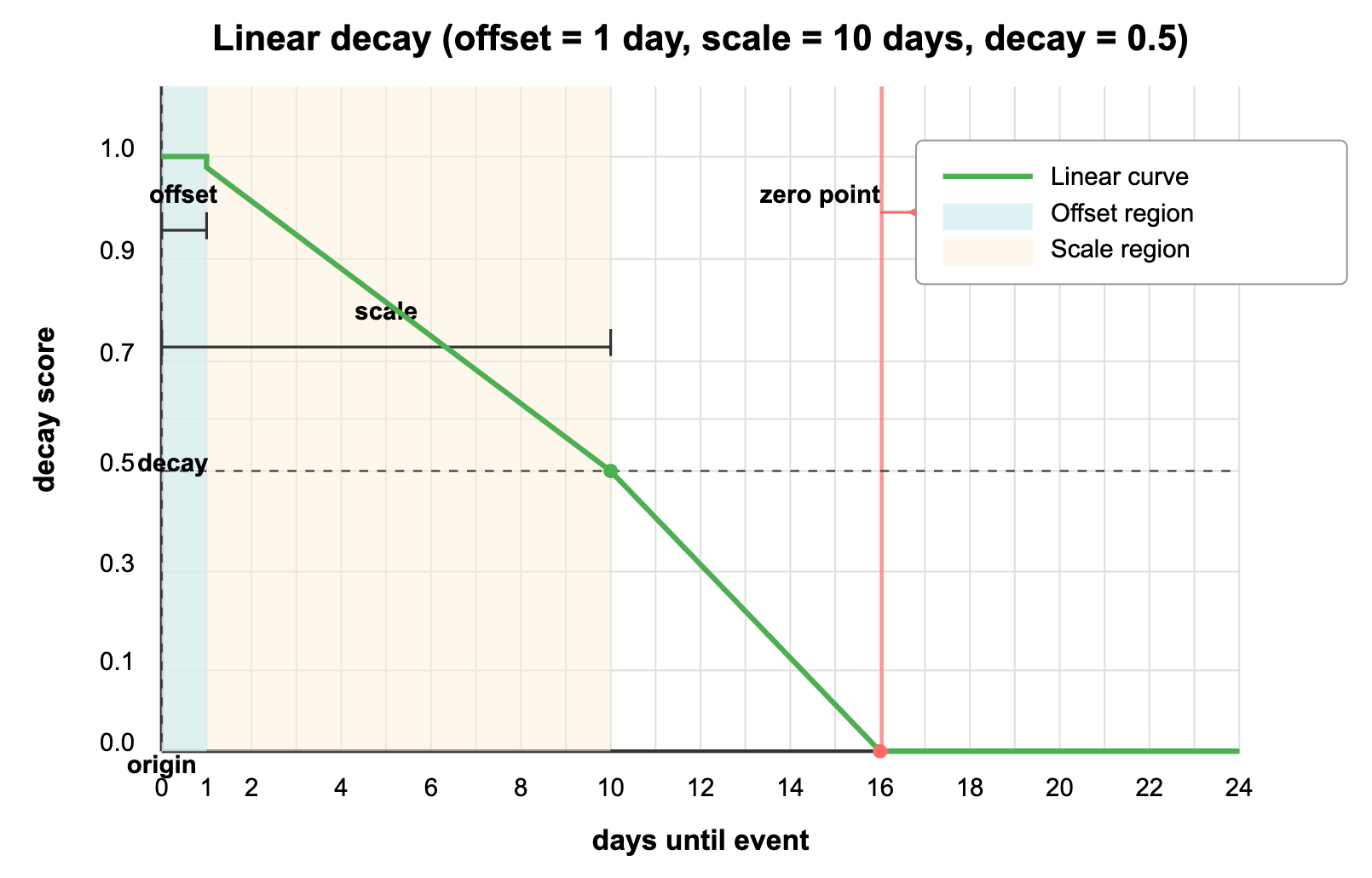 LNwQbV5FYo7OYbxaA1VcetPgnUh