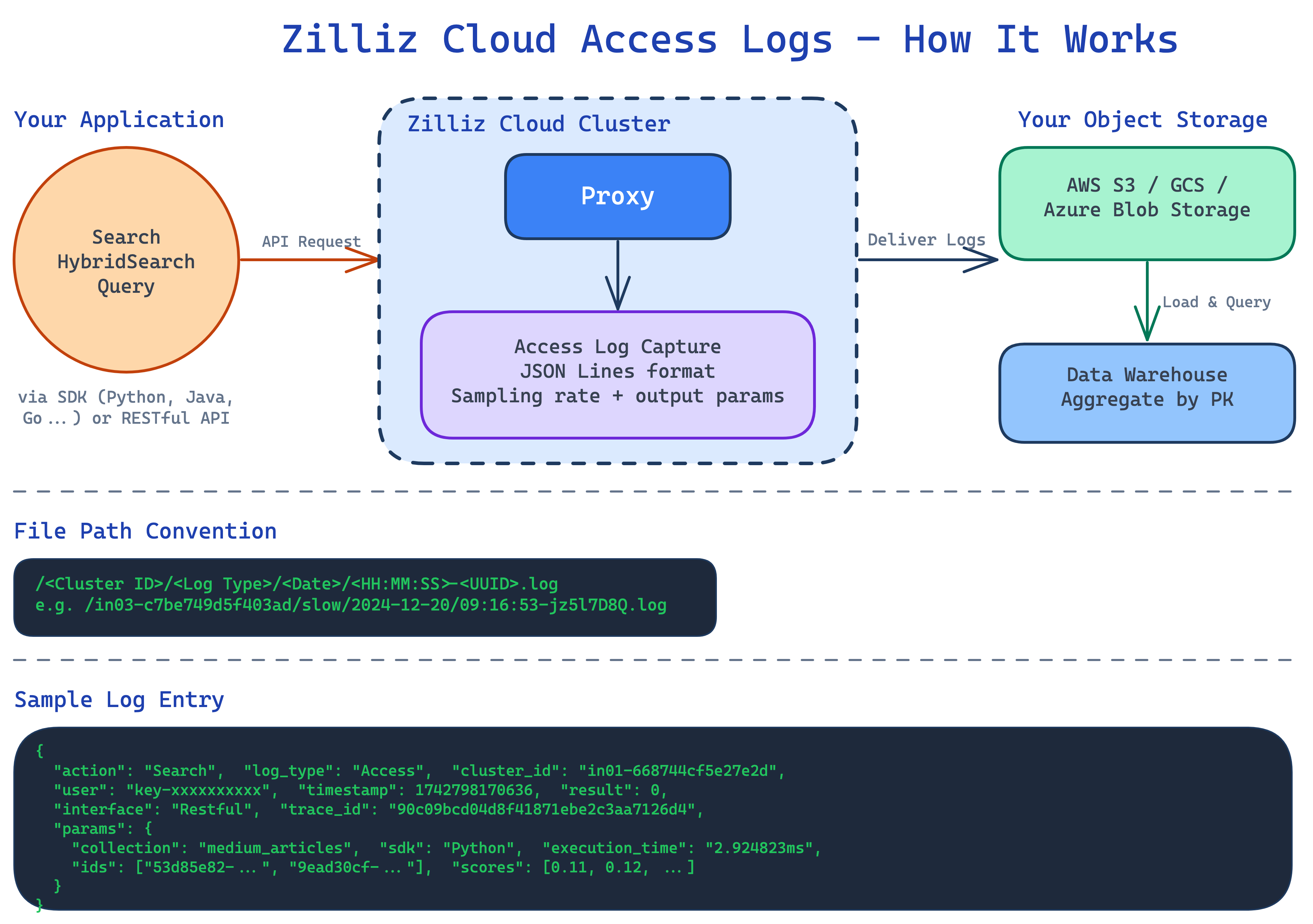 TWlbbeheTo3aOnxE5t5cEYgcnbb