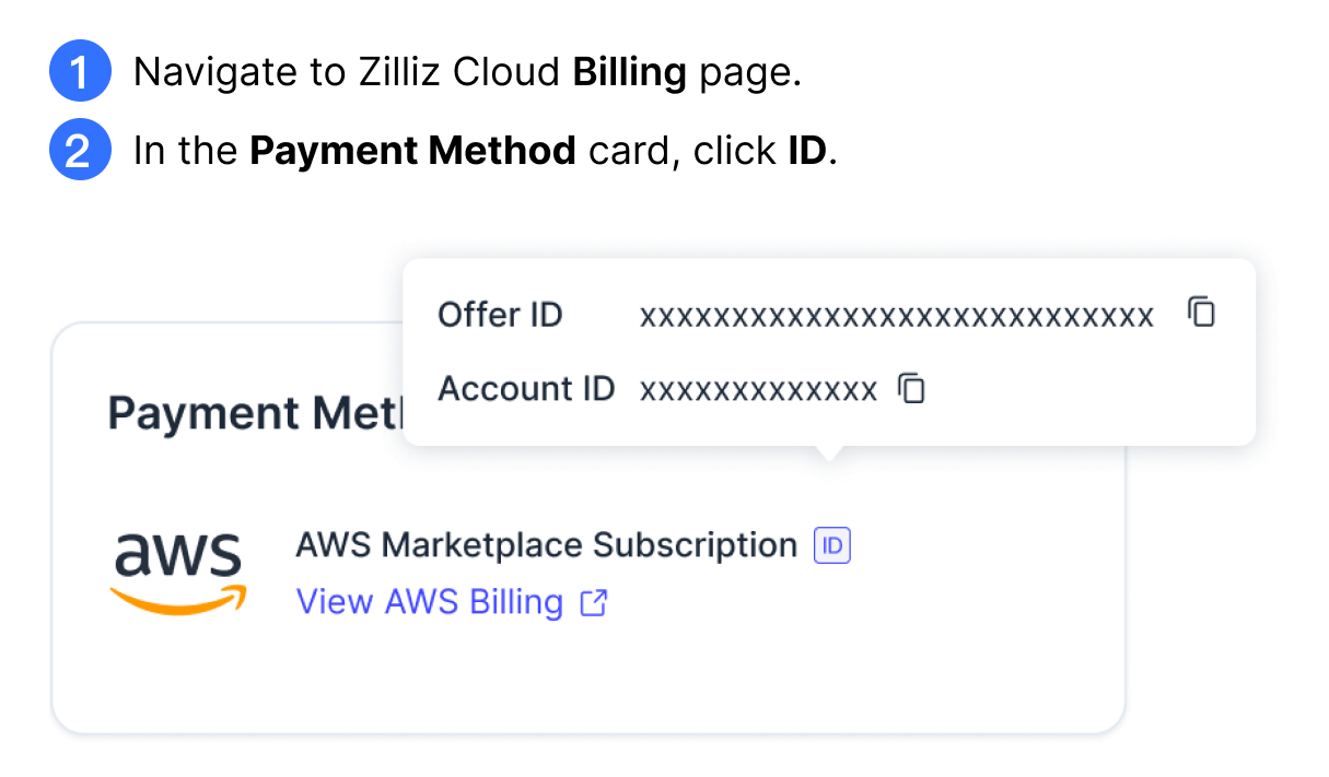 view-aws-subscription-id view-aws-subscription-id