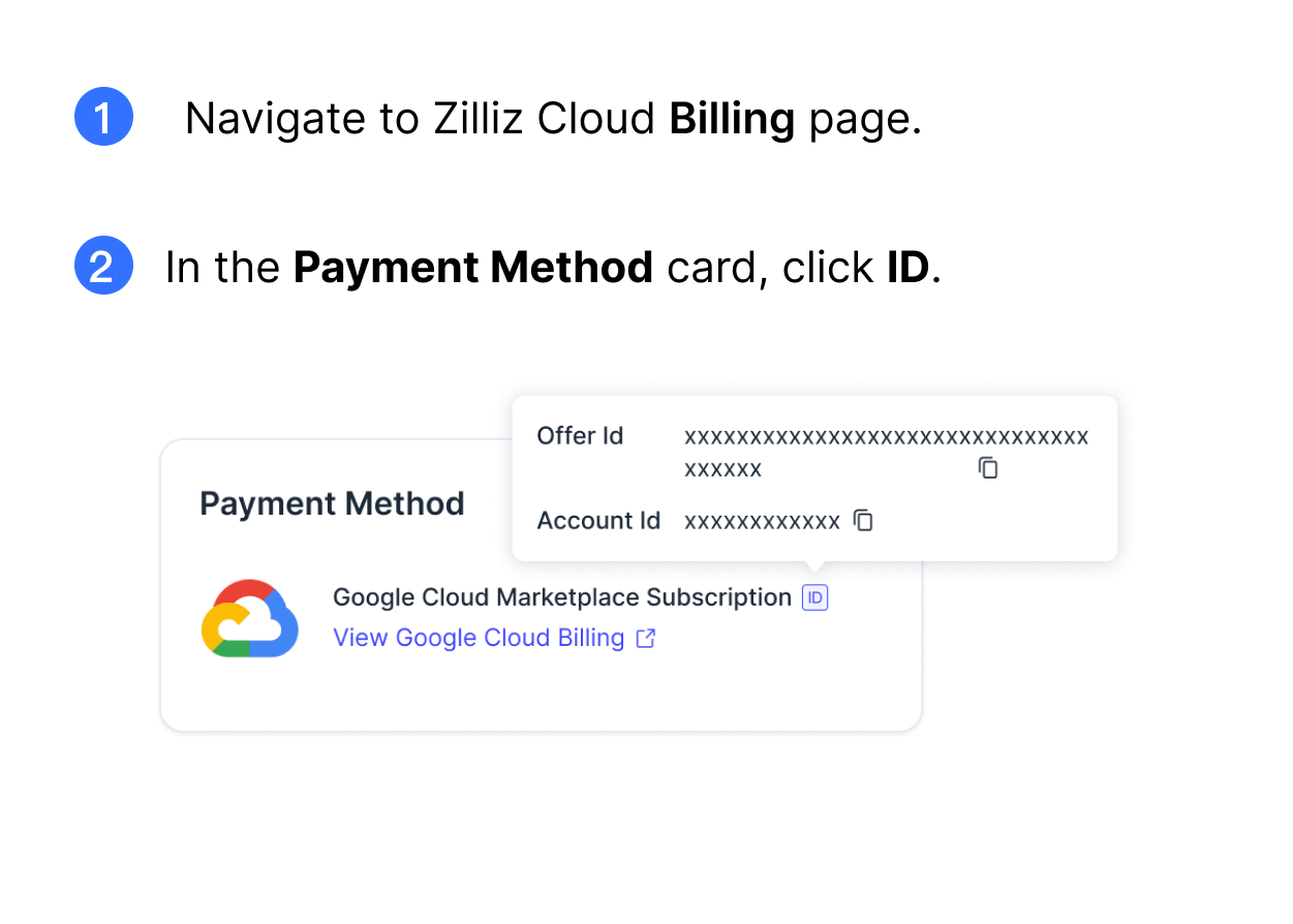 view-gcp-subscription-id view-gcp-subscription-id